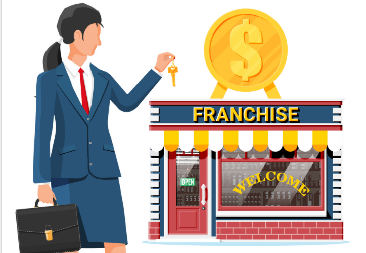 Ready to Own a Franchise? 8 Must-Follow Considerations!