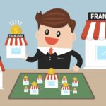 How to Conduct a Thorough Franchise Research Before Investing?