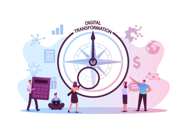 Digital Transformation Franchise Business