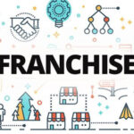 Know More About The Different Types of Franchising