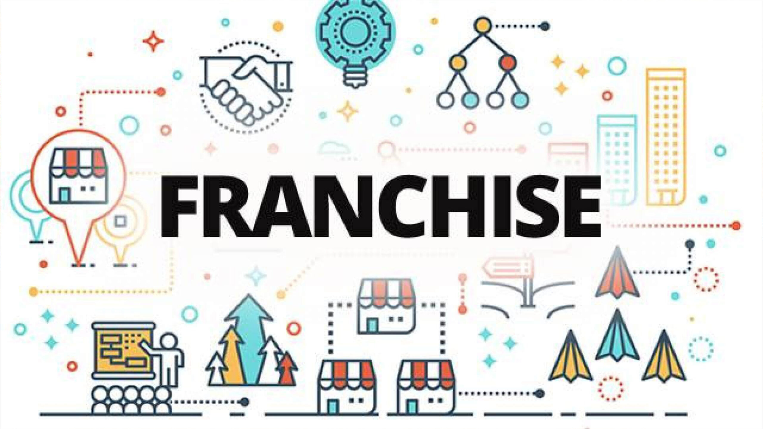 Know More About The Different Types of Franchise