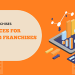 Five Sources For Financing Franchises in the U.S.