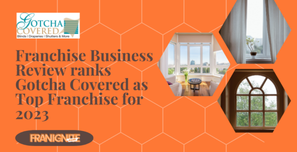 Franchise Business Review ranks Gotcha Covered as Top Franchise for 2023