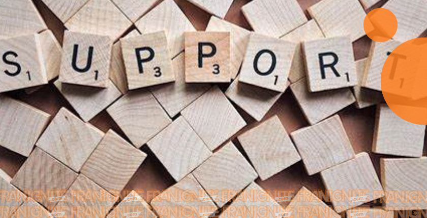 Read more about the article The Current and Future Landscape of Customer Support with Customer Self-Service Portals