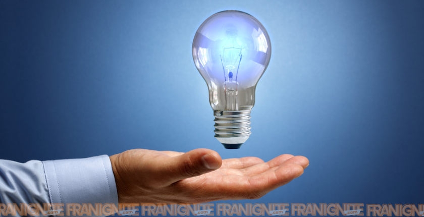 Unleashing Innovation for entrepreneurial success
