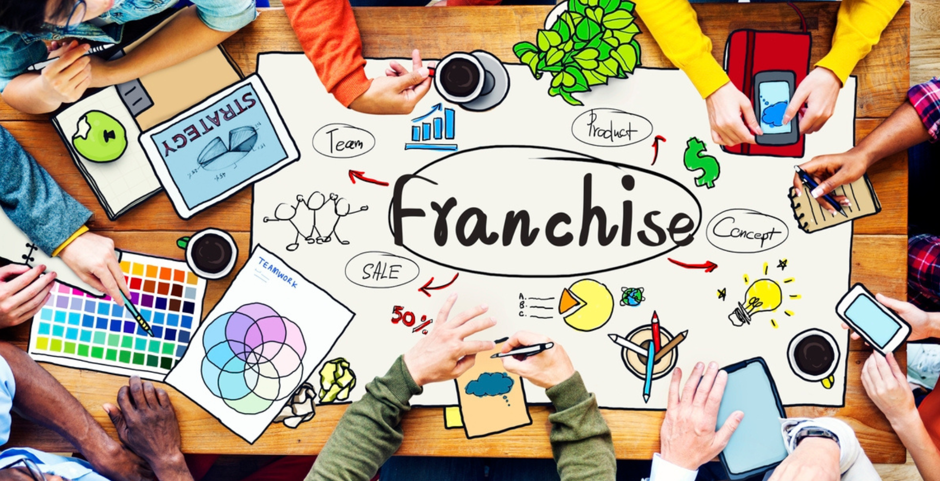 You are currently viewing Market Your New Franchise Business in the Best Ways Possible