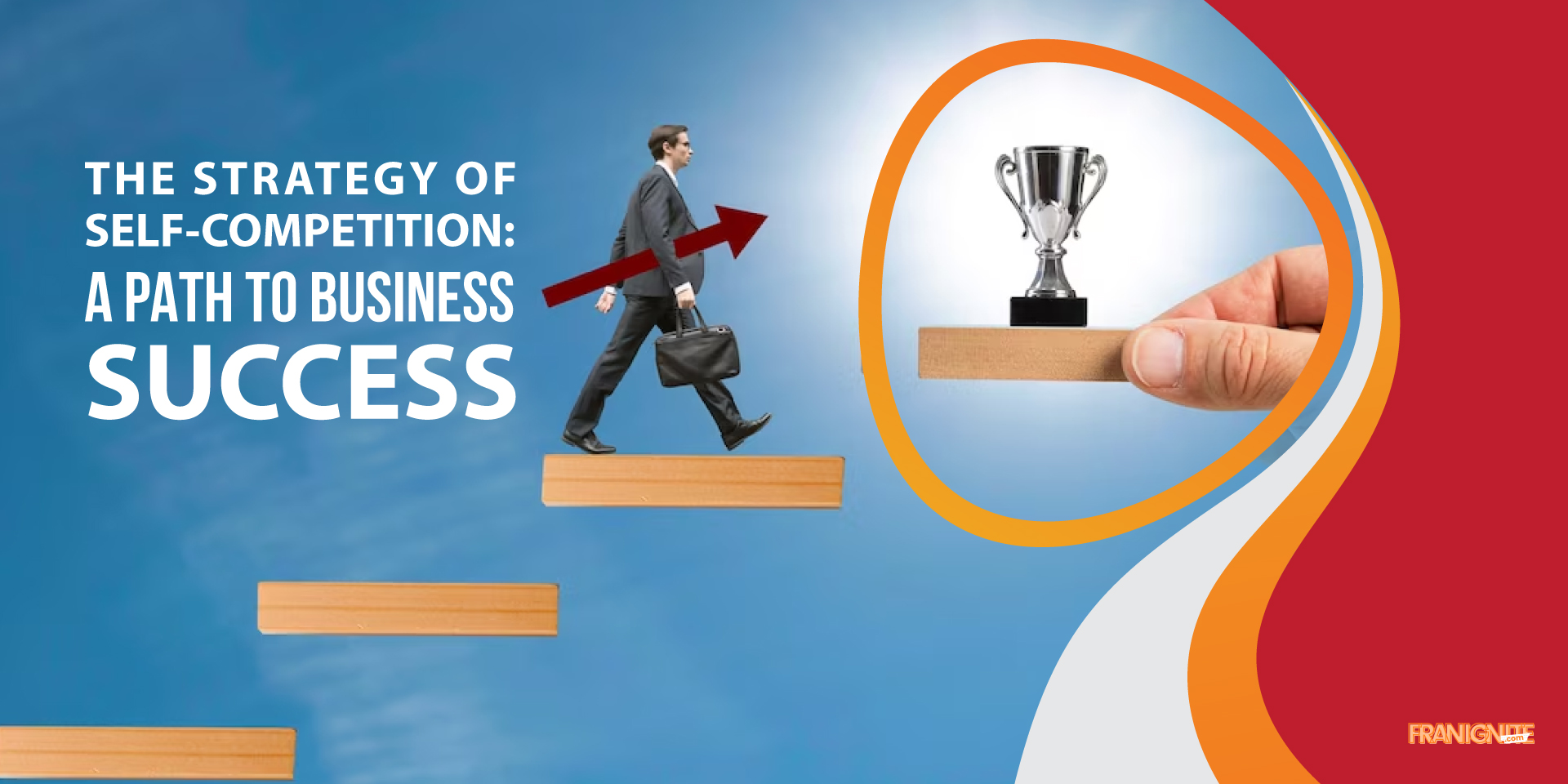 The Strategy of Self-Competition: A Path to Business Success