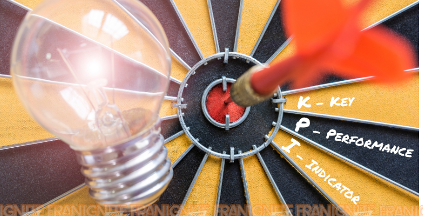 Key Performance Indicators (KPIs) Every Franchise Owner Should Monitor