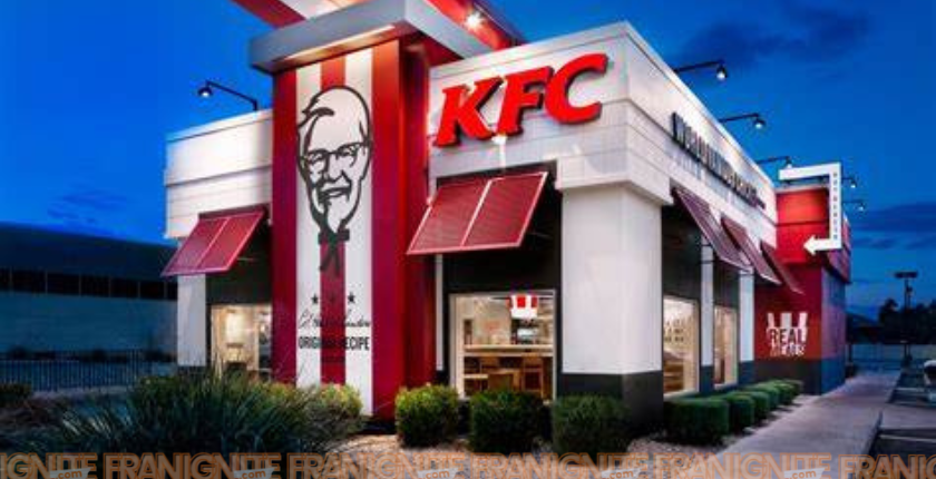 Innovative Marketing Strategies Elevate KFC to Fast Company's Most Innovative Companies List (2)